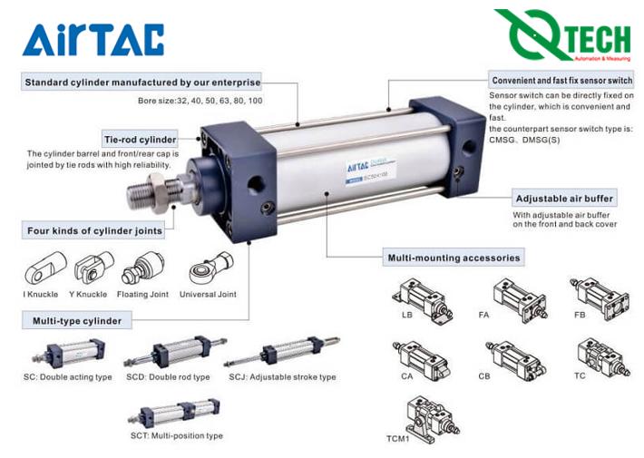 Cấu tạo xylanh airtac sc